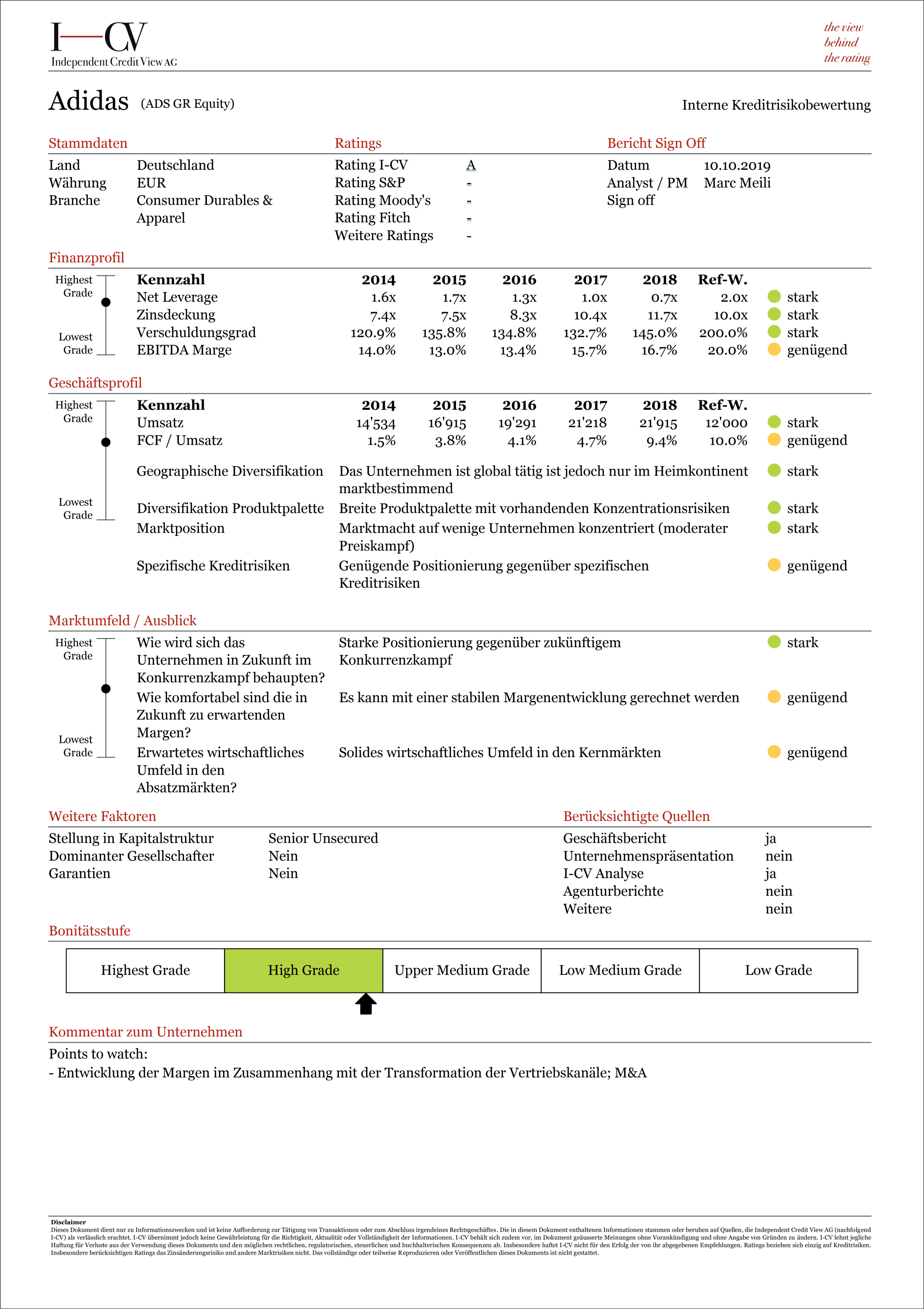 I-CV CRA-III Bericht Beispiel